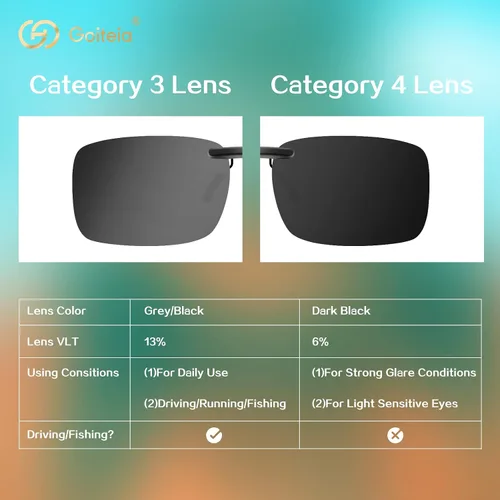Vista 3 de Goiteia Gafas de sol polarizadas con clip, diseño rectangular ligero sobre gafas graduadas, no se deslizan, protección UV