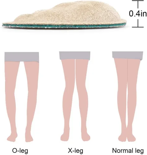 Vista 3 de Dr. Foot's - Plantillas correctivas de supinación y sobrepronación para zapatos, plantillas de cuña de talón medial y lateral para alineación