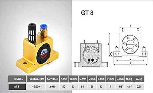 Vista 2 de G 1/8" vibradores industriales de la turbina, vibradores neumáticos silenciosos de la turbina para la tolva, vibrador industrial de oro GT-8