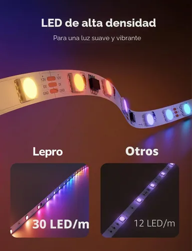 Vista 8 de Lepro Tira de luces LED inteligentes S1 AI con IC 16.4FT 2.4G WiFi Bluetooth AI lighting designer,Rainbow chasing effects,Color segment DIY,Music