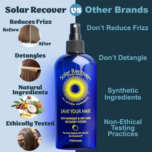 Vista 6 de Solar Recover All Natural Hair Leave-In Conditioner and Detangler Spray (paquete de 2) - Hidratante e hidratante para cabello dañado por el sol