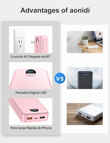 Vista 3 de 20000mAh cargador ultra portátil banco de energía con cables inBuilt y enchufe de pared de CA Rosa-20Ah