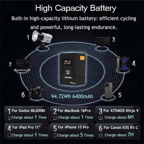 Vista 5 de ZGCINE V Mount Battery V99 Pro Airline-Safe 1.5H Carga completa con PD100W
