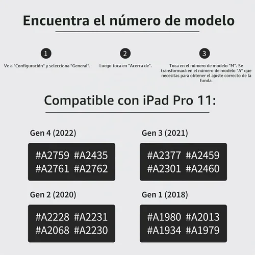 Vista 2 de H HOLIMET Funda para iPad Pro de 11 pulgadas 2022 4ª/3ª/2ª/1ª Generación 2021/2020/2018 con soporte para lápiz, cuero PU protector con bolsillo Negro