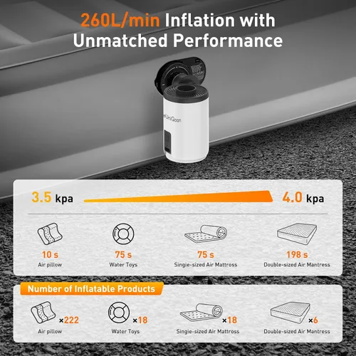 Vista 3 de Bomba de aire para inflables, mini bomba de aire con batería de 1600 mAh y luz de campamento recargable por USB para inflar rápidamente, desinflar