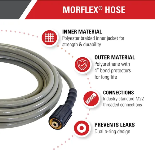 Vista 6 de OEM Technologies - Kit de bomba de leva axial + manguera de lavado a presión Simpson MorFlex Series, 25 pies