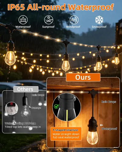 Vista 4 de Tira de luces para exteriores con tubo iluminado de 24 pies, cadena de luces de grado comercial con 13 bombillas Edison S14 (12+1 de repuesto)