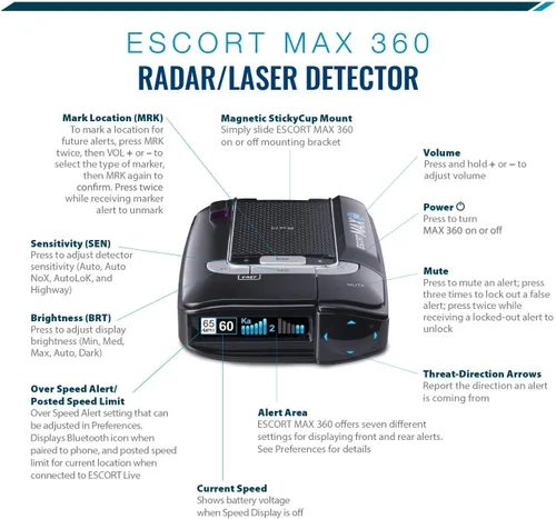 Vista 8 de Detector de radar láser Escort MAX 360 - GPS, alertas direccionales, antena dual delantera y trasera, conectividad Bluetooth, alertas de voz