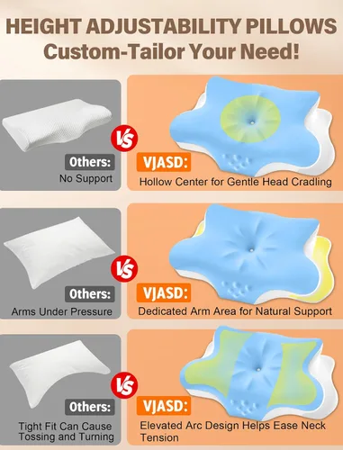 Vista 3 de Almohada cervical para el cuello para aliviar el dolor, almohada ergonómica de espuma viscoelástica para dormir de lado, almohada ortopédica de cama