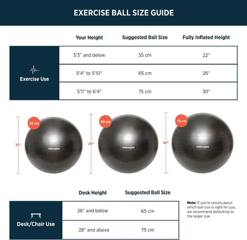 Vista 5 de Retrospec Bola de ejercicio Luna Azul Océano 2020