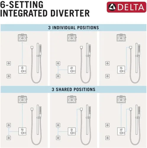 Vista 3 de 17 Series Integrated Diverter Trim con desviador de seis funciones menos mango desviador
