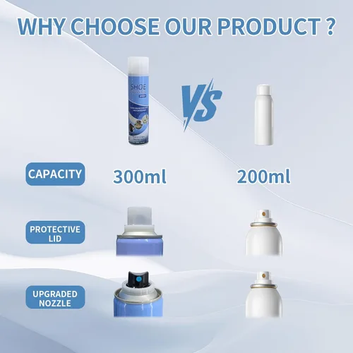 Vista 8 de Spray protector de zapatos - Nano spray impermeable para zapatos y zapatillas Repelente al agua invisible y protector de manchas para cuero