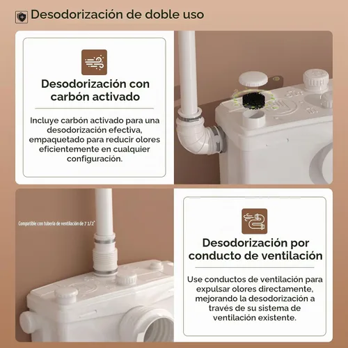 Vista 4 de 800PRO - Sistema de inodoro macerador, bomba amoladora de elevación