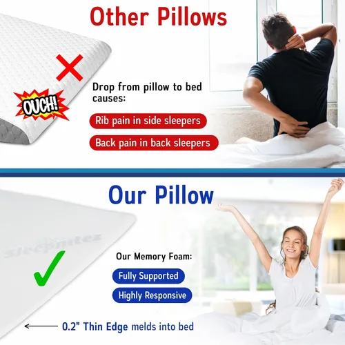 Vista 3 de Sleepnitez - Almohada de cuña para cama de 8 pulgadas apta para FSA – Almohada de espuma viscoelástica en forma de cuña para dormir, almohada