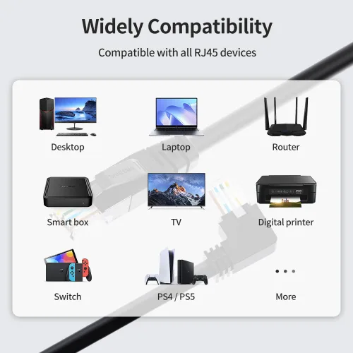 Vista 6 de Cable Ethernet Cat 6 de 90 grados en ángulo izquierdo, 3.3 pies, cable de conexión de red RJ45 en ángulo abajo/arriba/derecho/izquierdo, cable