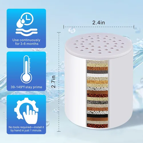 Vista 2 de Paquete de 4 cartuchos de repuesto de filtro de ducha de 20 etapas, filtro de ducha universal para agua dura, elimina el 99% de cloro y productos