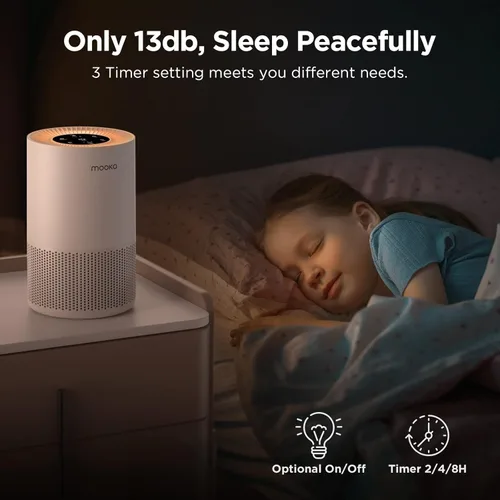 Vista 14 de Purificadores de aire para el hogar habitaciones grandes de hasta 1200 pies cuadrados, MOOKA H13 True HEPA Purificador de aire para dormitorio