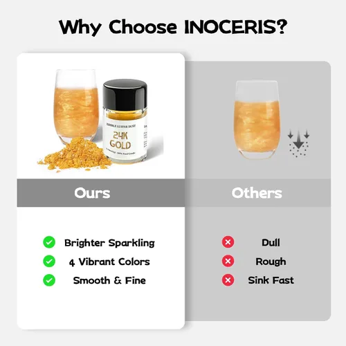 Vista 6 de INOCERIS - Juego comestible de polvo brillante de 4 colores, para cócteles, bebidas, hornear, bebidas, pasteles, fresas, galletas, fondant, vegano