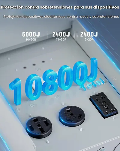 Vista 3 de SURAIELEC 20 30 50 Amp RV caja de tomacorriente, panel eléctrico RV