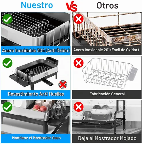 Vista 5 de Escurridor de platos Escurridor de platos de acero inoxidable para encimera de cocina, ahorro de espacio, escurridor de platos con drenaje