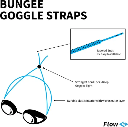 Vista 4 de Kit de correa para gafas Flow (paquete de 2) - Correas elásticas de repuesto para gafas de natación