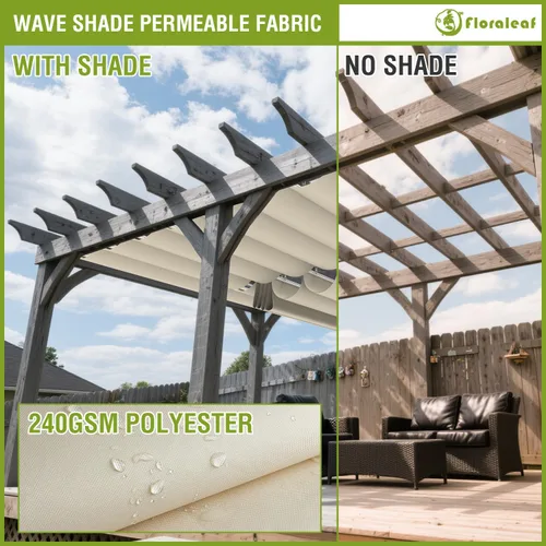 Vista 3 de Cubierta de Sombra para Pérgola de 3'×4' Impermeable Retráctil Toldo de Repuesto para Pérgola Vela de Sombra Deslizante con Herrajes de Cable