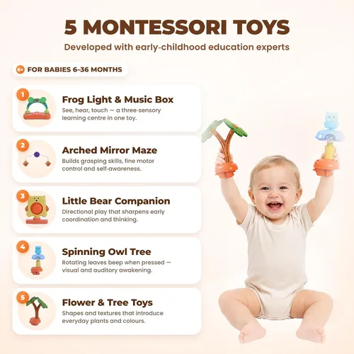 Vista 7 de Baby Activity Center, 6-in-1 Stationary Standing Table for Baby 6-36 Month Light Wood Tone