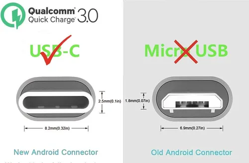Vista 4 de Cable USB tipo C, trenzado de metal de 6.6 pies, paquete de 2 cables de carga USB-A a USB-C, cable de carga rápida para Samsung Galaxy S21 S20+ S10