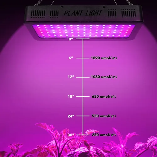 Vista 5 de iPower Luz LED de crecimiento de espectro completo para plantas de invernadero hidropónico de interior, verduras y flores, 230 W reales