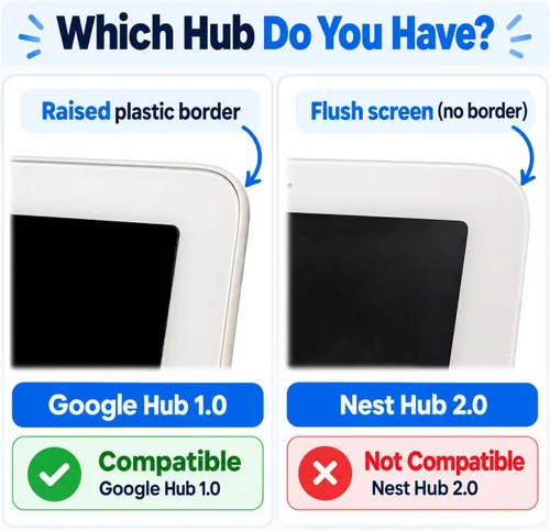 Vista 2 de Mount Genie® - Soporte de pared integrado para Google Home Hub 1ª