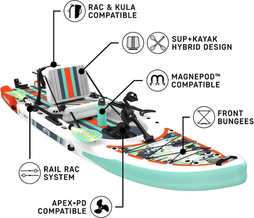 Vista 4 de BOTE ProRider Aero Inflable Pesca SUP Placa de accionamiento de pedal
