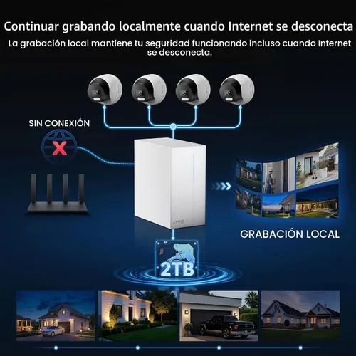 Vista 4 de Sistema de cámara de torreta PoE 4K, carcasa metálica, NVR HDD de 2 Blanco suave