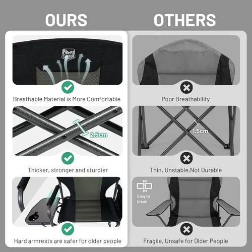 Vista 8 de TIMBER RIDGE Silla de campamento ligera de gran tamaño, silla de directores de aluminio con mesa auxiliar para campamento al aire libre, césped