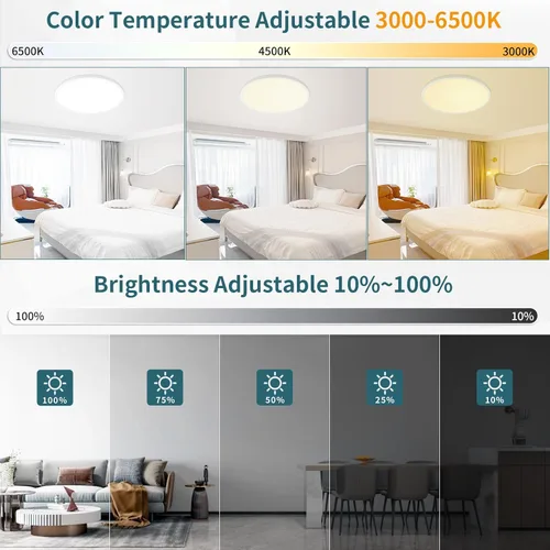 Vista 5 de Modernas lámparas LED de techo regulables con control remoto, montaje empotrado ultrafino de 15.4 pulgadas con luz nocturna, 36 W, 4500 LM