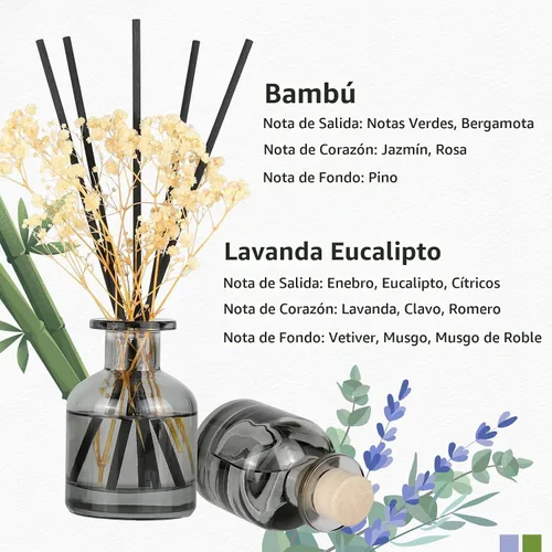 Vista 2 de Brakula Paquete de 2 difusores de caña, bambú, eucalipto lavanda, 3.38