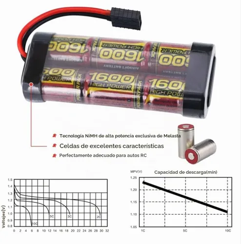 Vista 3 de melasta 7.2V 1600mAh NiMH batería plana de 6 celdas para Traxxas 1/16 RC Cars