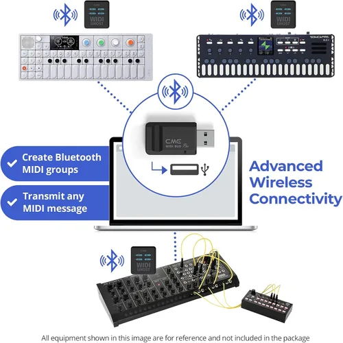 Vista 6 de CME WIDI Bud Pro - Interfaz MIDI Bluetooth para iOS, macOS, Windows, Android, ChromeOS, Linux - Conecta, empareja y reproduce - Sin controladores