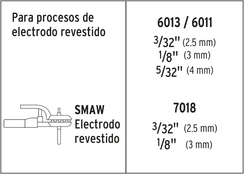 Vista 3 de TRUPER SOT-250A 250-Amp AC Soldador de arco eléctrico (cables no incluidos)