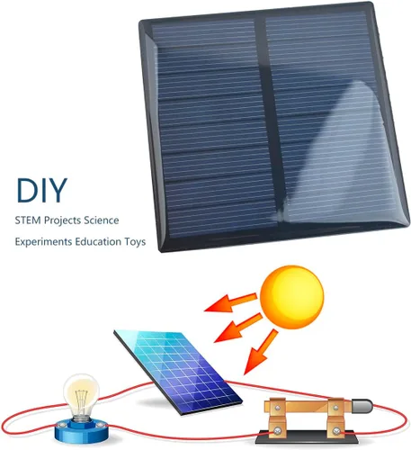 Vista 6 de 10 unids epoxi panel solar 5.5 V 190 mA mini panel de células solares policristalinas 70 mm x 70 mm/2.76 "x 2.76" para energía solar mini células