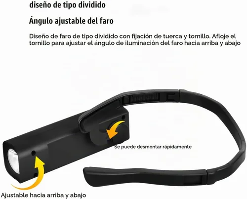 Vista 8 de Linterna frontal LED para colgar en las orejas, recargable, sensor de movimiento, luz manos libres, batería de 1200 mAh de larga duración, haz ancho