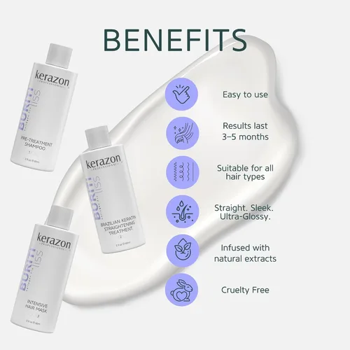 Vista 3 de Kit de tratamiento de alisado de queratina brasileña 2fl.oz Buriti Liss Collagen Pro para todo tipo de cabello