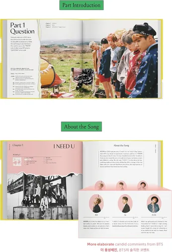 Vista 4 de Letras de BTS INSIDE 2 – Mercancía oficial de BTS, 10 amadas canciones de BTS interpretaciones completas