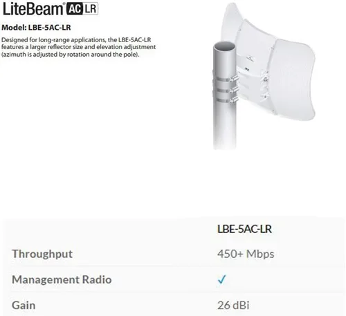 Vista 3 de LiteBeam ac LR LBE-5AC-LR-US 26 dBi 5 GHz airMAX AC CPE de largo alcance con tecnología InnerFeed (paquete de 2)