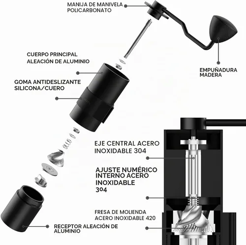 Vista 8 de Normcore Molinillo de café manual V2 – Molinillo de café manual con rebaba cónica contemporánea de acero inoxidable de 1.496 in – Ajustes ajustables