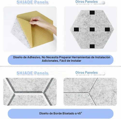 Vista 3 de SHJADE Paquete de 12 paneles acústicos autoadhesivos, acolchado hexagonal a Azul claro