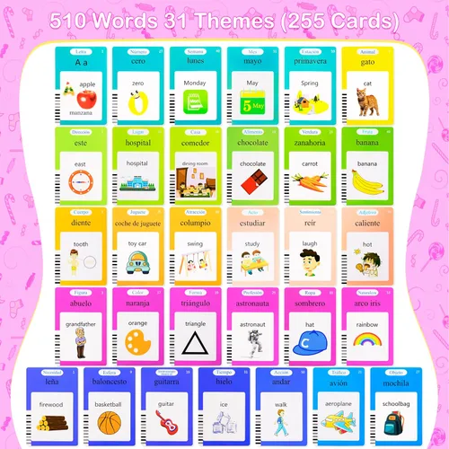 Vista 2 de 510 tarjetas didácticas en español para niños de 2 a 4 años, habla de bolsillo para niños pequeños, juguetes sensoriales para autismo, juguetes