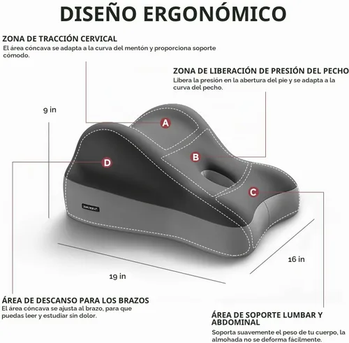 Vista 2 de GDLKPS Almohada de cuña multiposición para soporte de espalda, almohadilla de posicionamiento multifuncional con espuma viscoelástica que se puede