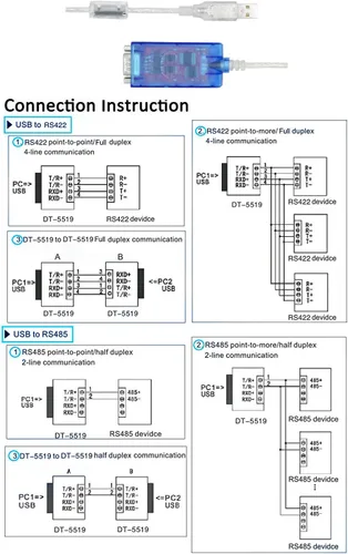 Vista 4 de Cable adaptador de puerto serie USB a RS422 RS485 con chip FTDI compatible con Windows 10, 8, 7, XP y Mac con protección ESD (1.5 pies/1.6 ft)