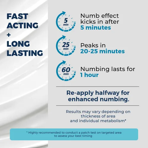 Vista 3 de Clinical Resolution Quick Numb - Crema anestésica tópica al 5% de lidocaína para aliviar el dolor rápido, picazón por quemaduras, máxima fuerza