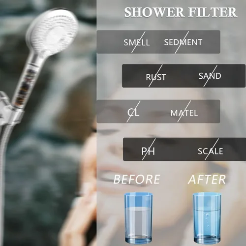 Vista 6 de Filtro de ducha compatible con FEELSO 3 pulverizadores y 4 pulverizadores filtrados con cabezal de ducha de mano Slirceods Paquete de 3 filtros